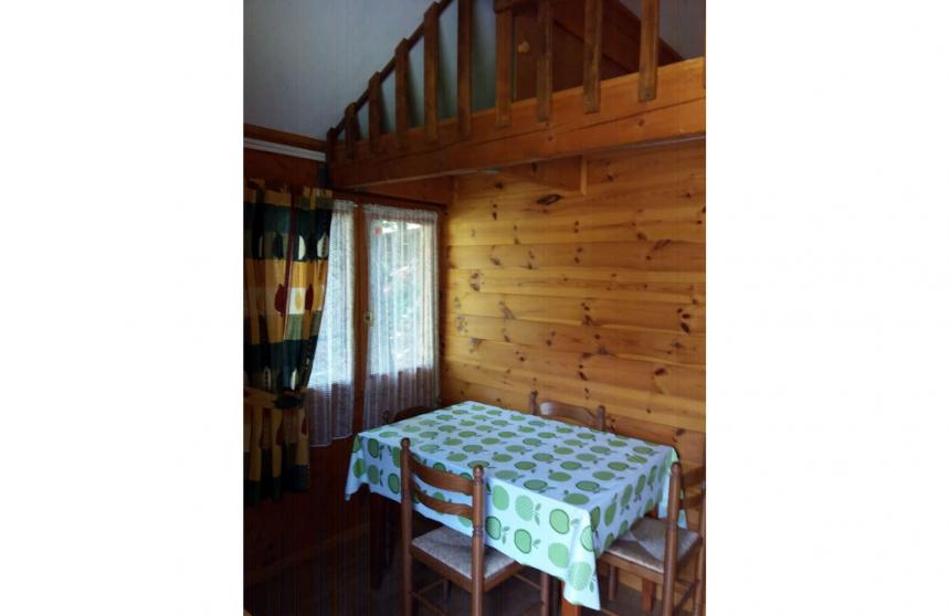 Chalets tout équipés à louer